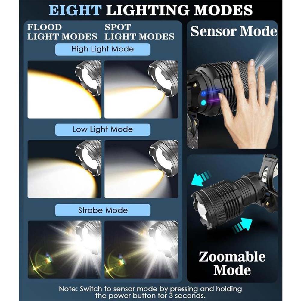 🔥HOT SALE 70% OFF✨150000 lumen rechargeable headlamp-60H long battery life detachable