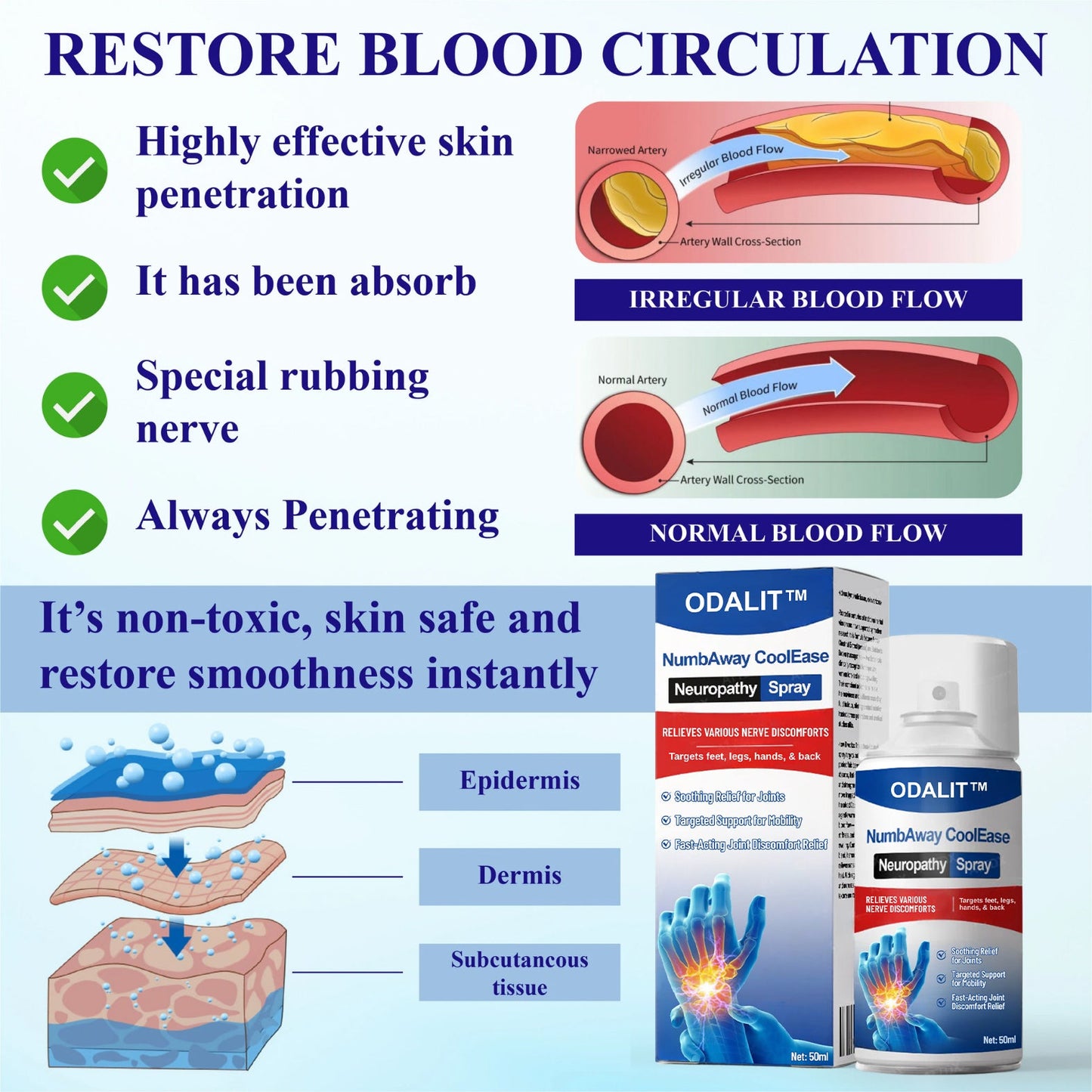 ODALIT™ NumbAway CoolEase Neuropathy Spray