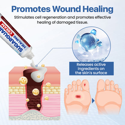 JEREMYTIS® SugarCare Healing Lotion