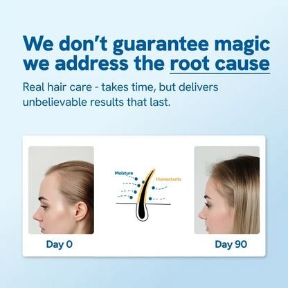 Hair Growth Roll-On Serum – See hair growth in 4 weeks