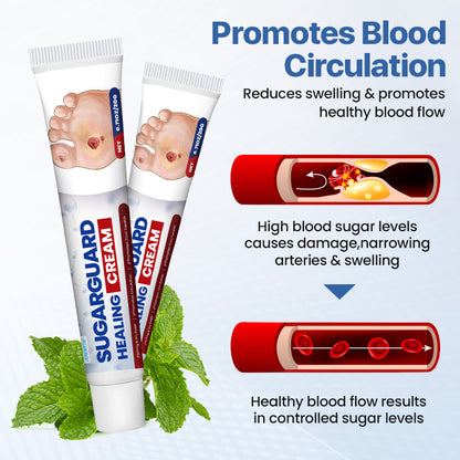 JEREMYTIS® SugarCare Healing Lotion