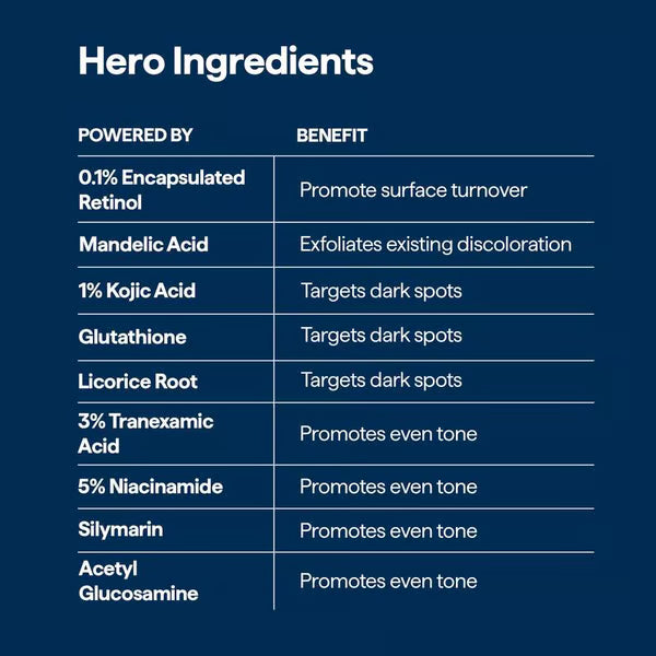 🧴Last Day Promotion 49% OFF- ✨ REMEDY for Dark Spots - All-in-One Nightly Serum for Fading Dark Spots & Evening Skin Tone with Retinol, Kojic Acid & Tranexamic Acid