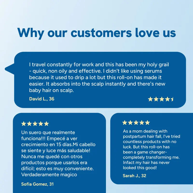 Hair Growth Roll-On Serum – See hair growth in 4 weeks