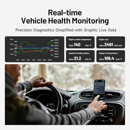 🔥HOT SALE 49% OFF✨Vehicle Health Check 🚗A diagnostic tool for all systems on iOS and Android