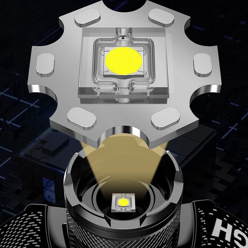 🔥HOT SALE 70% OFF✨150000 lumen rechargeable headlamp-60H long battery life detachable
