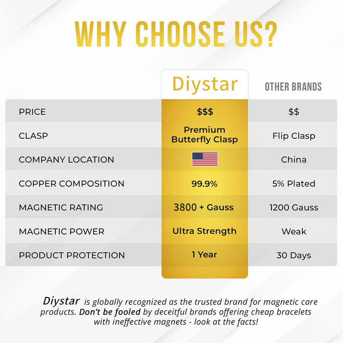 🔥Copper Bracelets for Women. Pure Copper Magnetic Bracelet with 3800 Gauss Effective Magnets